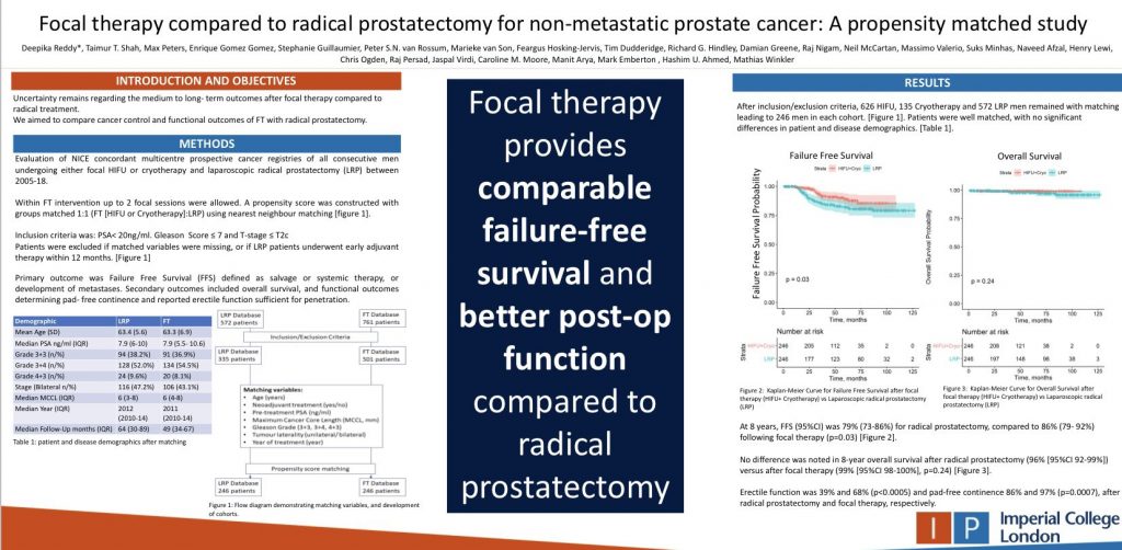 Introduction to focal therapies for prostate cancer - Prostate Matters