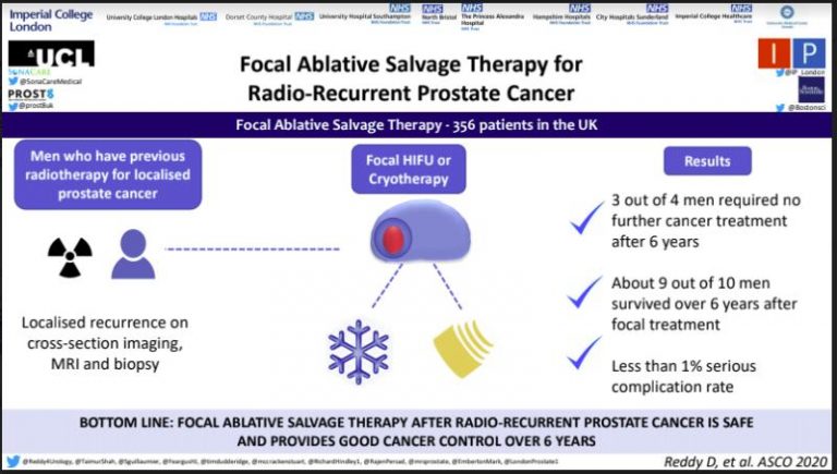 Focal Therapy For Prostate Cancer Recurrence Post Radiotherapy