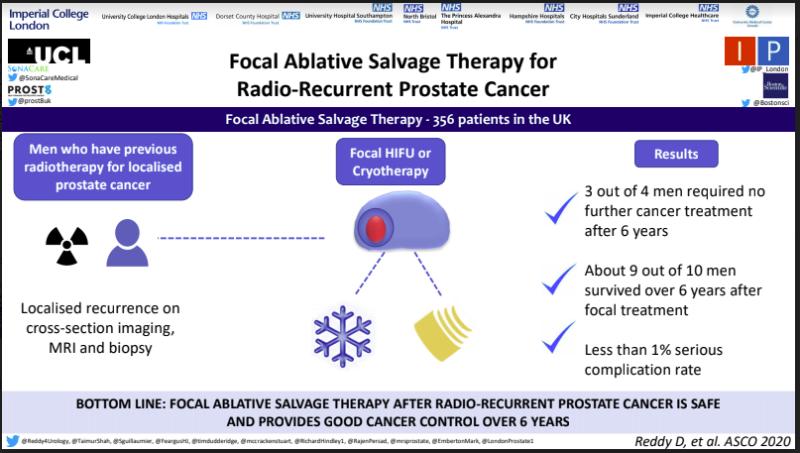 focal-therapy-for-prostate-cancer-recurrence-post-radiotherapy